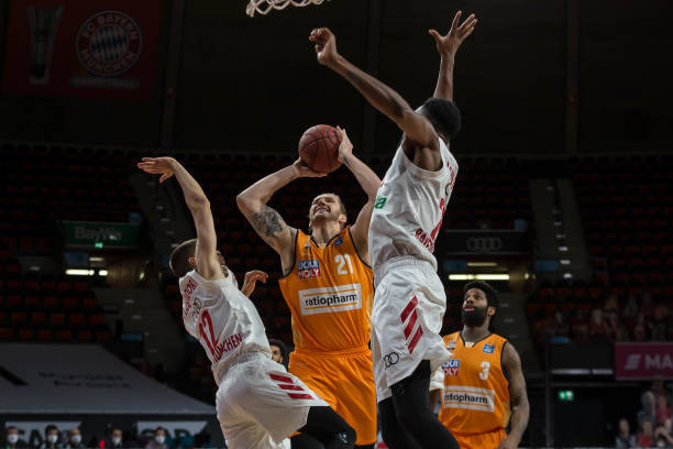 的重要性不 的重要性不