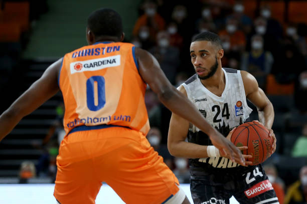 育中的重要 育中的重要